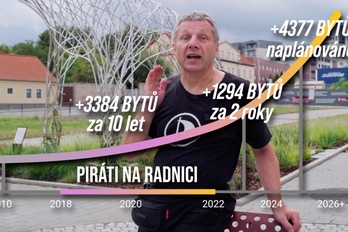 Co dělají Piráti JINAK? Výstavba na Praze 12