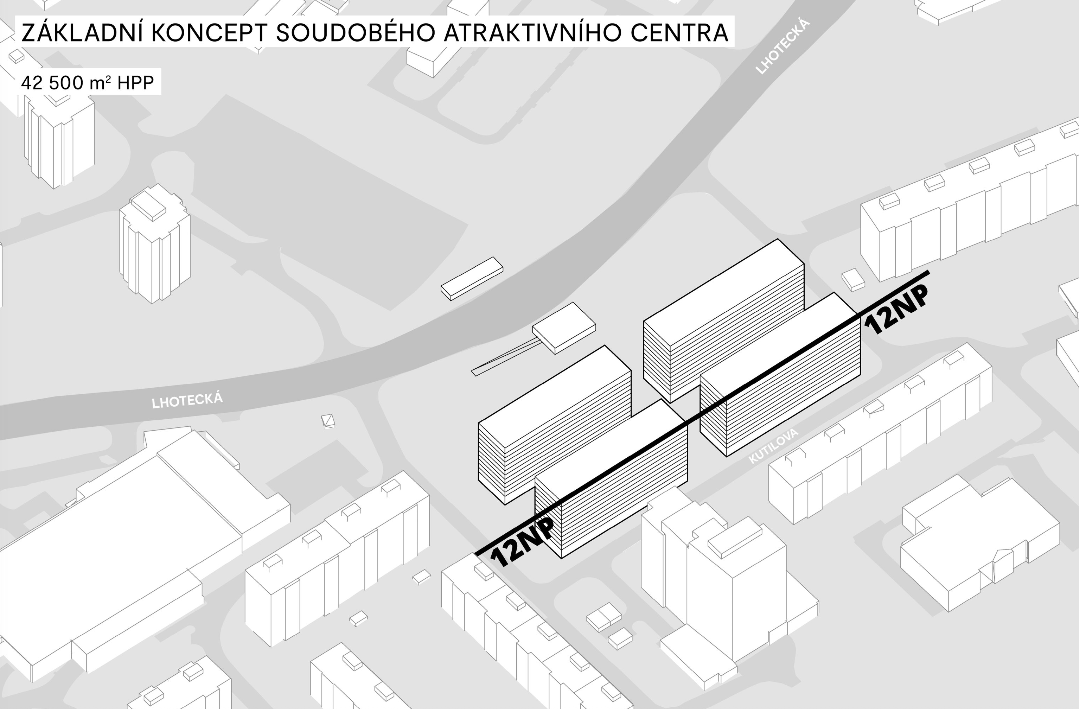 Vstup do participace